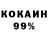 Кетамин VHQ Self Fun